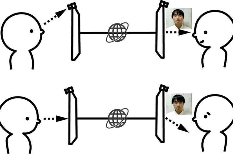Study suggests at-camera gaze can increase scores in simulated interviews