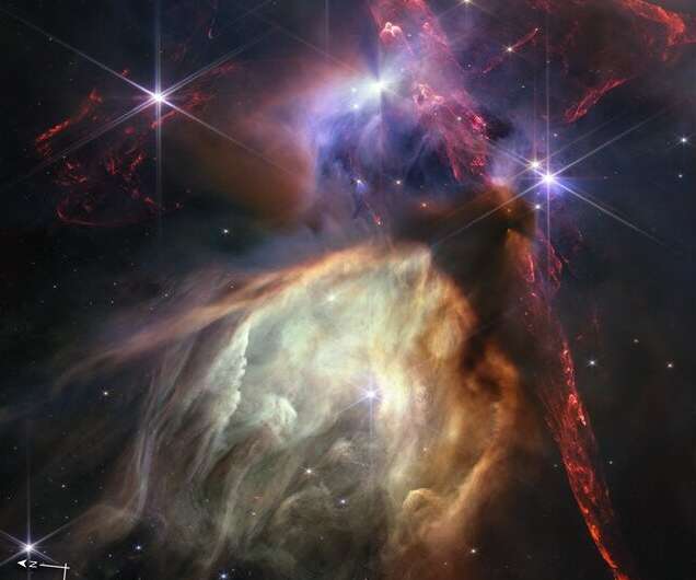 Stunning James Webb images show birth and death of massive stars