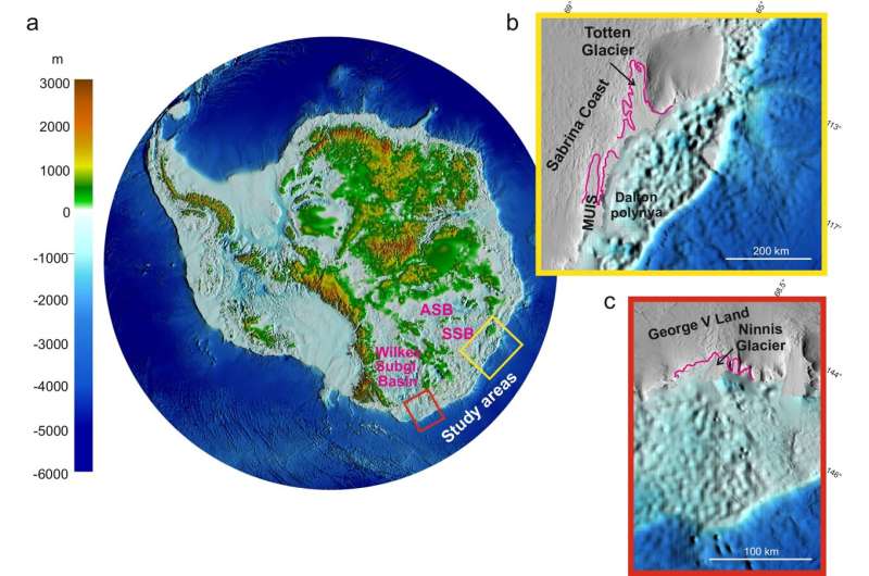 Submarine canyons are crucial for the instability of the Antarctic ice sheet