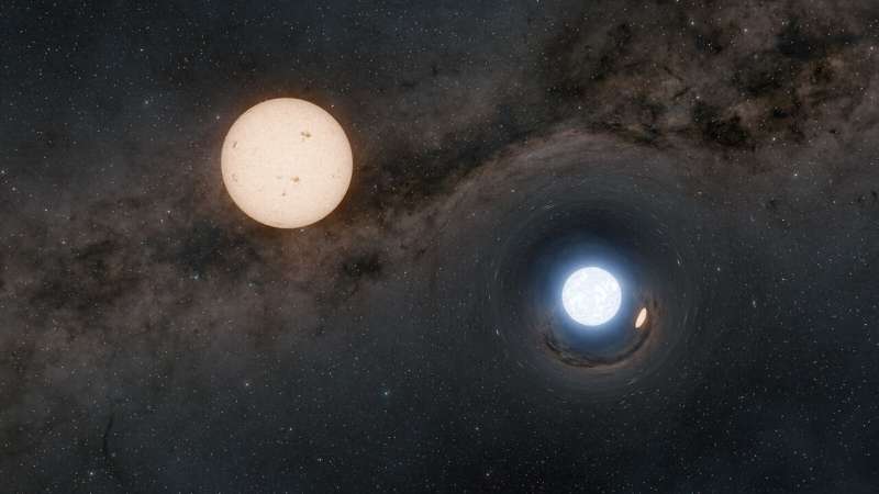 Sun-like stars found orbiting hidden companions