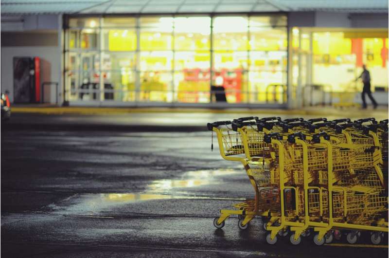 supermarket checkout