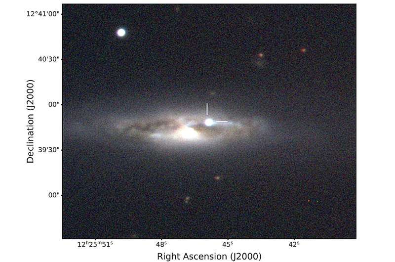 Supernova SN 2023fyq exhibited long-lasting pre-explosion activity, observations show