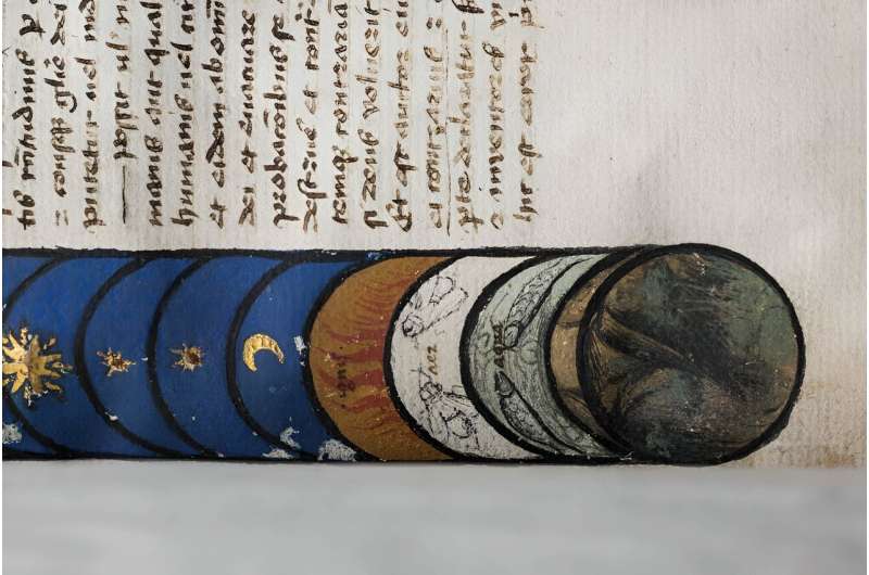 Surprising facts and beliefs about eclipses from the medieval and Renaissance eras