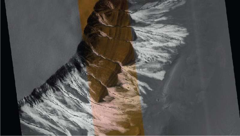 Surprising insights about debris flows on Mars