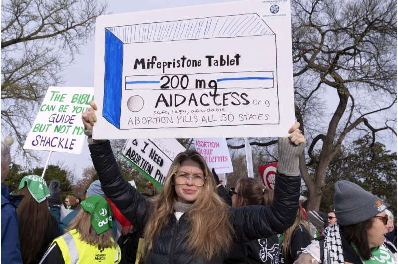 Survey finds 8,000 women a month got abortion pills despite their states' bans or restrictions