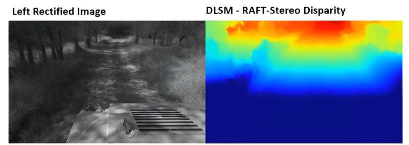 SwRI develops off-road autonomous driving tools focused on camera vision