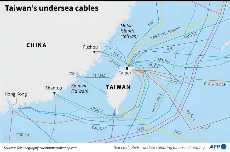 Taiwan's undersea cables
