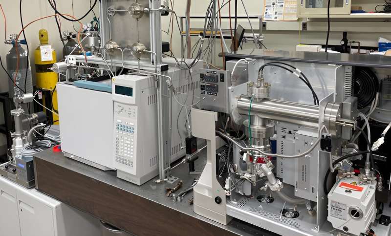 Team develops new testing system for carbon capture in fight against global warming