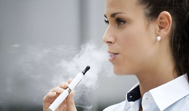 Teen use of disposable E-cigarettes linked to persistent use patterns