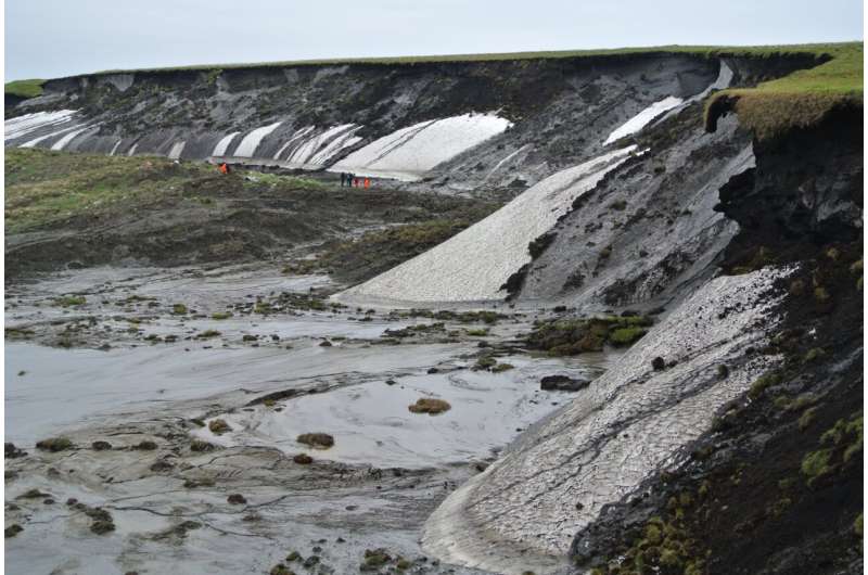 Thawing permafrost: Not a climate tipping element, but nevertheless far-reaching impacts