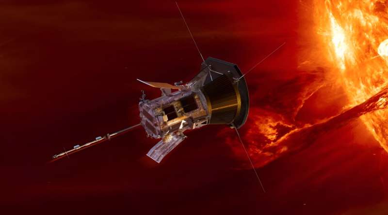 The corona is weirdly hot—Parker Solar Probe rules out one explanation