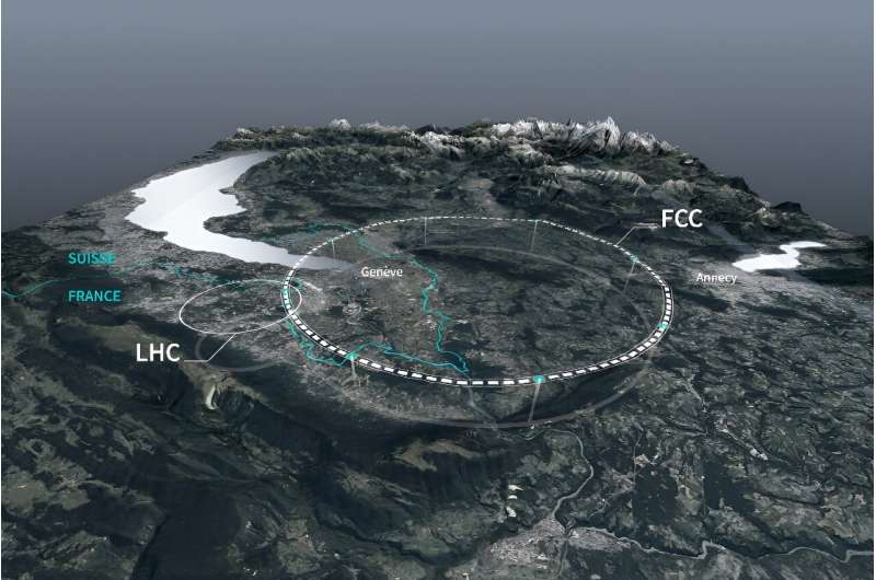 The FCC would form a new circular tunnel under France and Switzerland