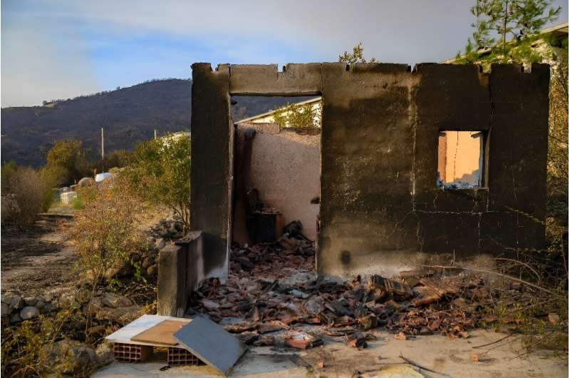 The fire in the western province of Izmir damages houses