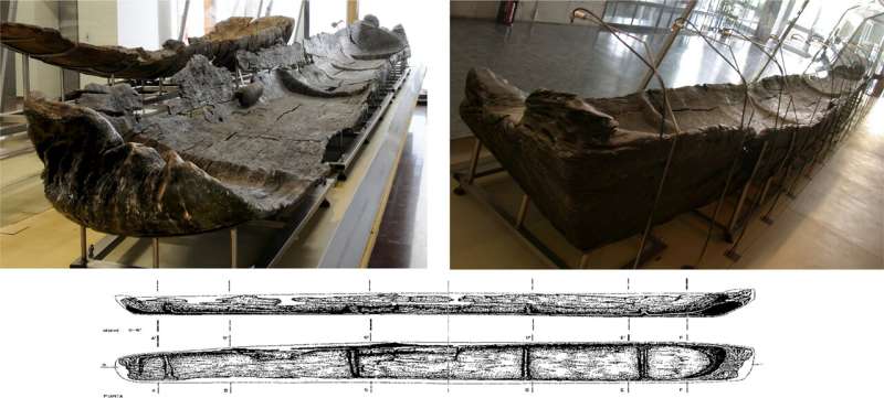 The first Neolithic boats in the Mediterranean