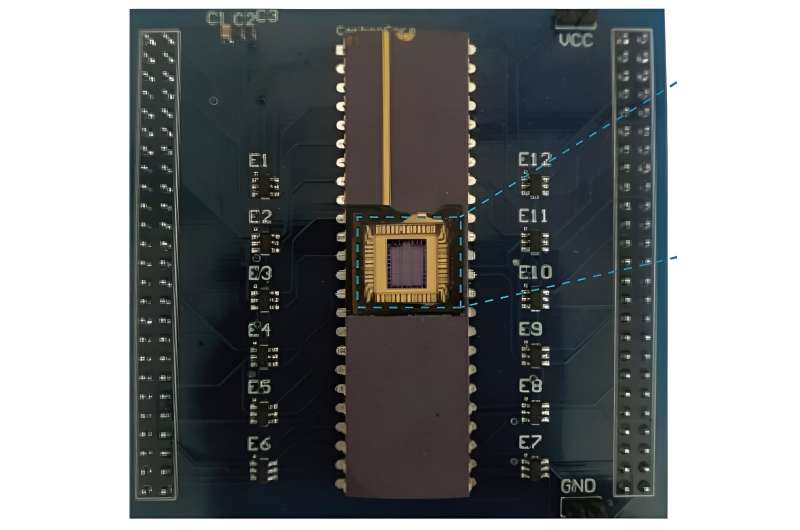 The first tensor processor chip based on carbon nanotubes could lead to energy-efficient AI processing