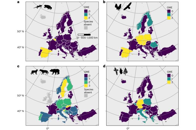 Study proposes new approach for monitoring genetic diversity in Europe ...
