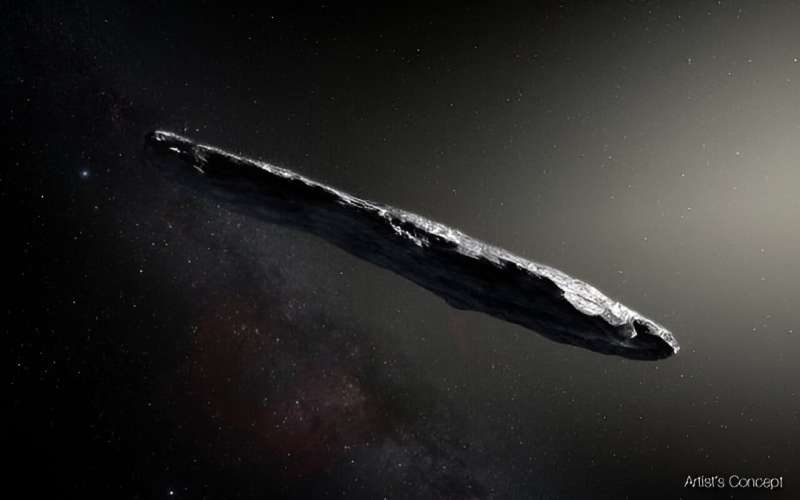 The implications of 'Oumuamua on the panspermia theory