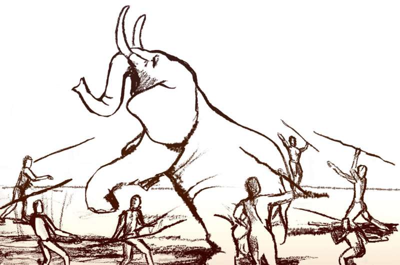 The reason for the proximity between Paleolithic extensive stone quarries and water sources: Elephant hunting by early humans