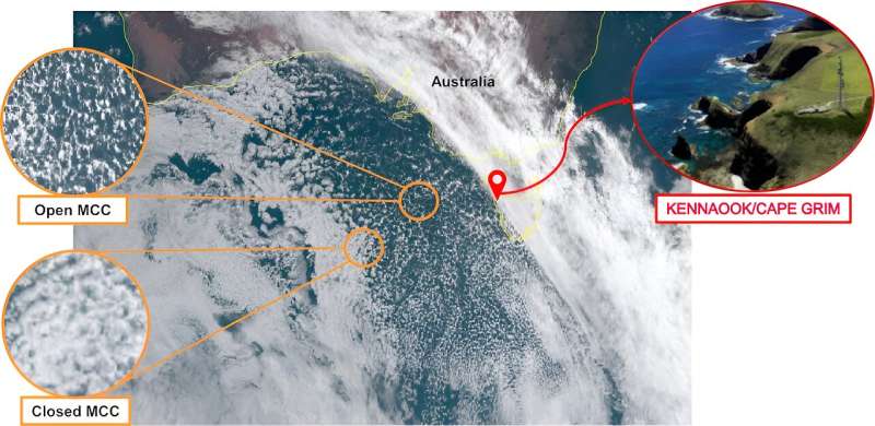 El Océano Austral tiene el aire más limpio de la Tierra: los científicos acaban de descubrir por qué