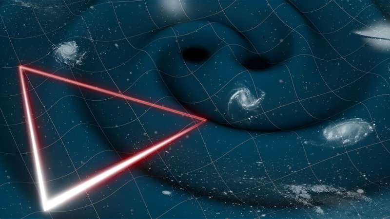 The space-based gravitational wave observatory LISA gets the green light