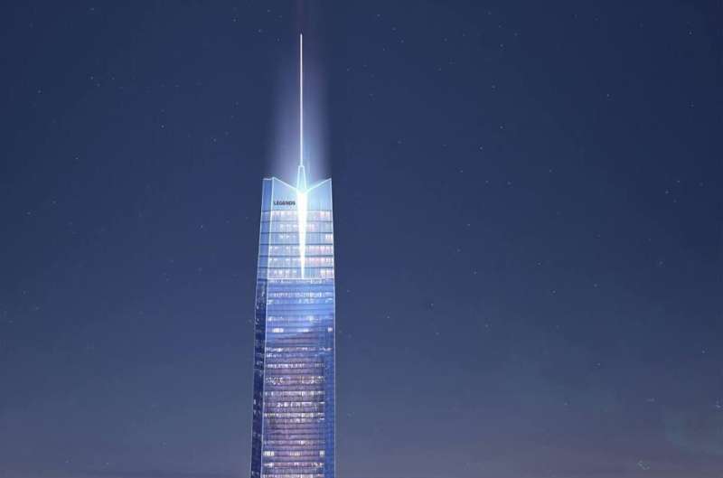 The tallest building in the US is planned for the middle of Tornado Alley. Will the high-rise withstand the region's extreme w