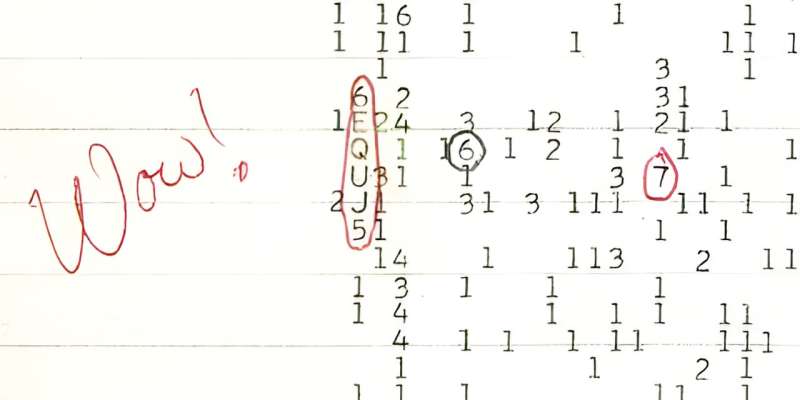 The wow! signal deciphered—it was hydrogen all along.