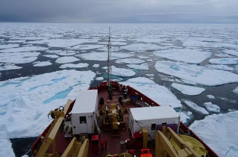 Thick sea ice flowing from Arctic Ocean shortening shipping season in Northwest Passage