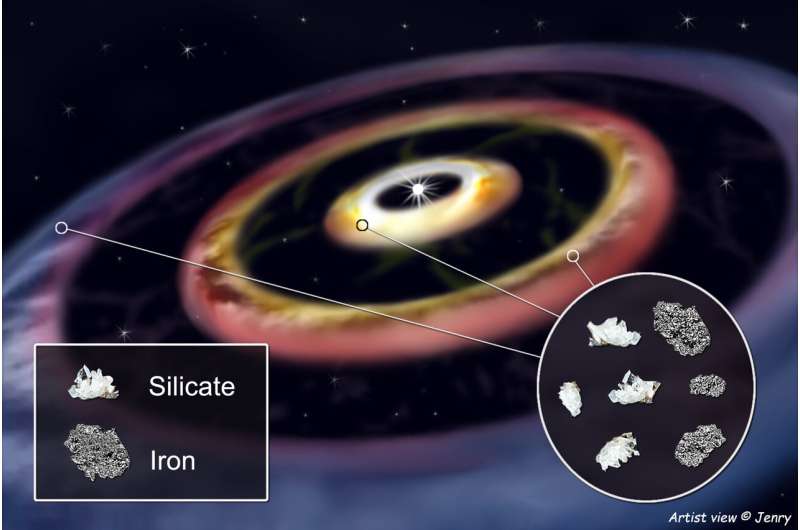 Three iron rings in a planet-forming disk