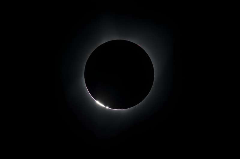 Total solar eclipses provide an opportunity to engage with science, culture and history