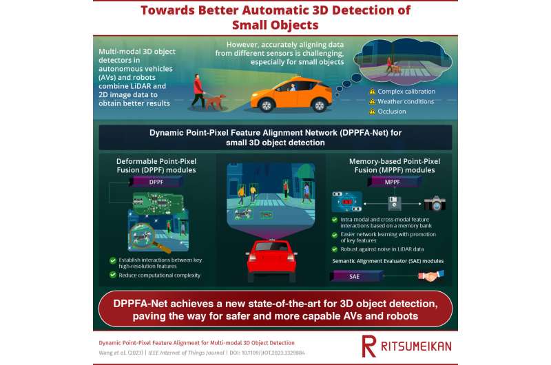 Towards more accurate 3D object detection for robots and self-driving cars