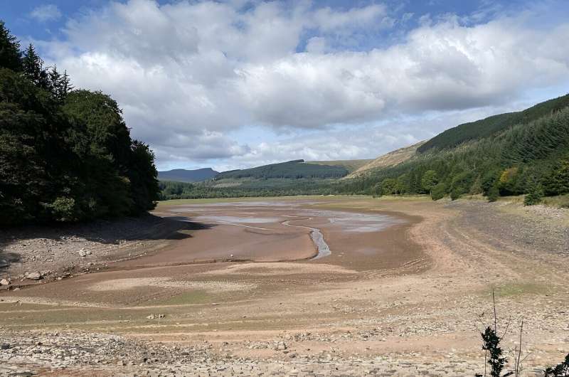 UK's summer 2022 drought provides warning for future years