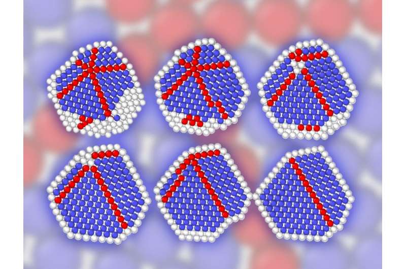 Uneven strain distribution induces detwinning in penta-twinned nanoparticles