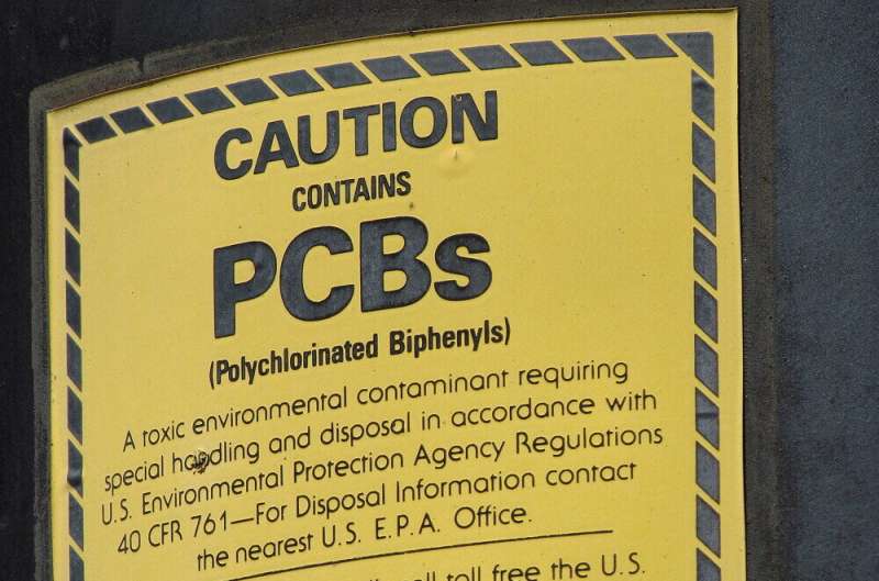 Unintentional generation of PCBs may be producing more of the chemicals than before ban