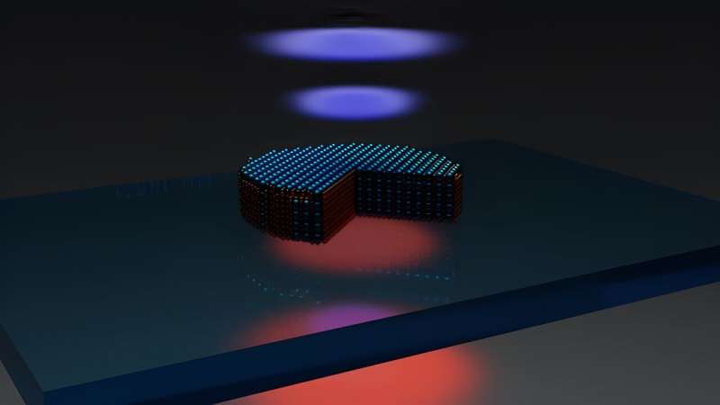 Unique nanodisk pushing photonic research forward