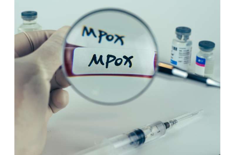 U.S. mpox cases rising again as vaccinations lag