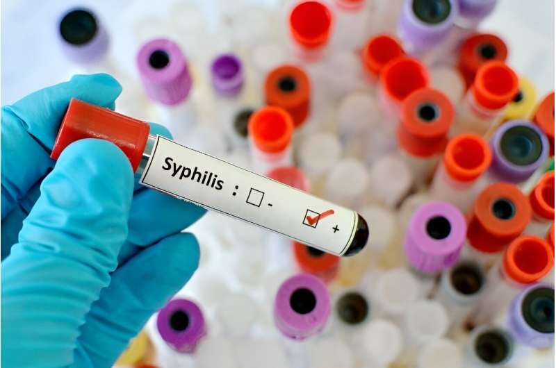 U.S. syphilis cases continue to climb