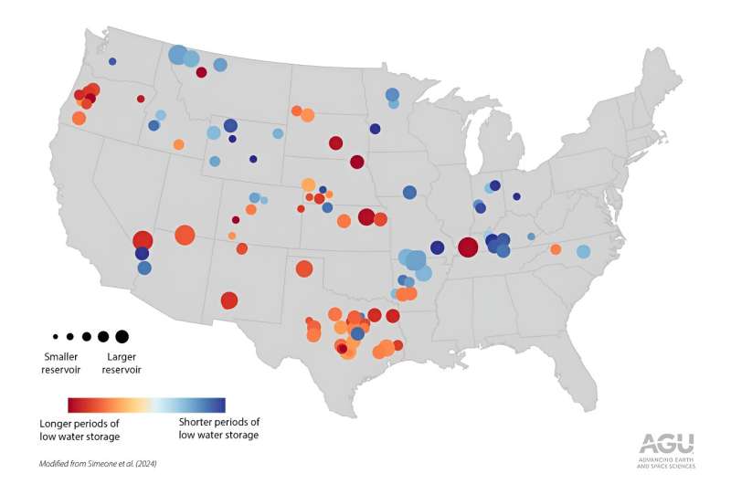 Les réservoirs d'eau aux États-Unis se réduisent et deviennent moins fiables