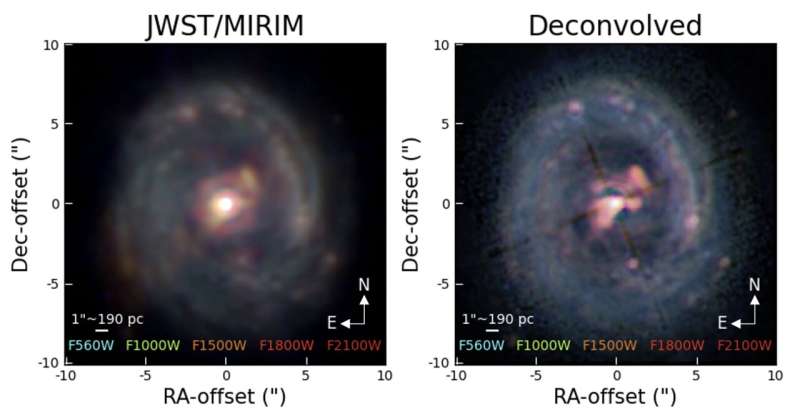 UTSA researchers reveal faint features in galaxy NGC 5728 though JWST image techniques