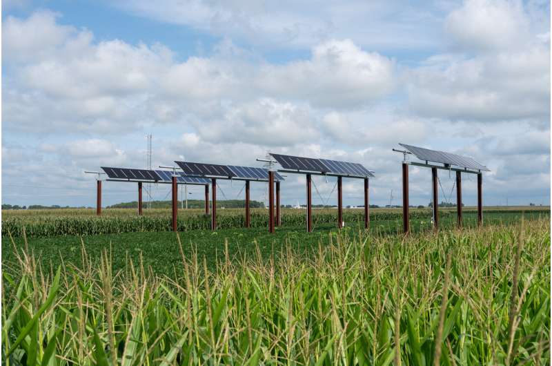 Validated simulations optimize solar power generation with row-crop agriculture