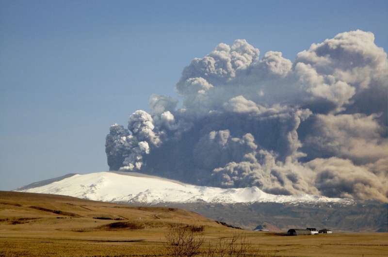 Video analysis of Iceland 2010 eruption could improve volcanic ash forecasts for aviation safety