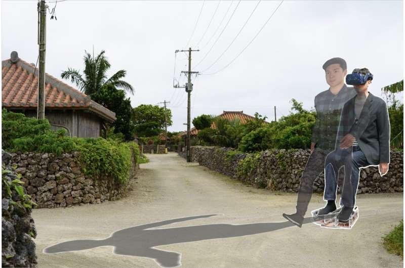 Virtual walking by synthesizing avatars into a 360-degree video