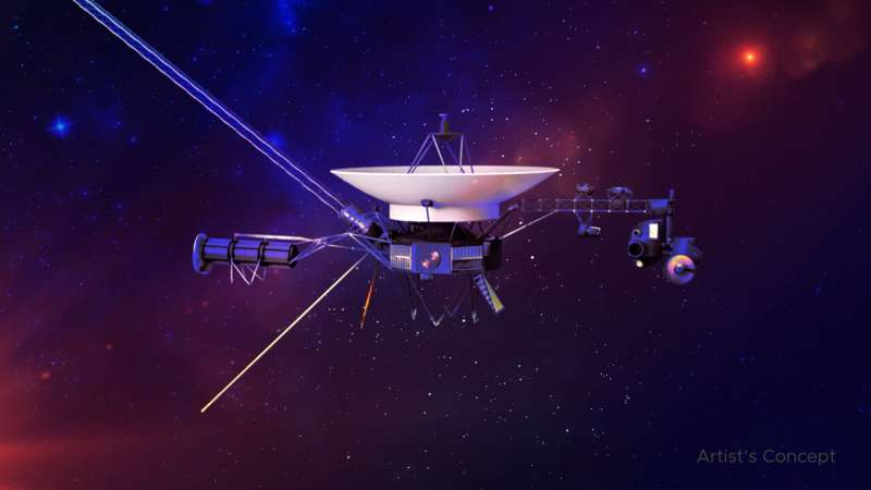 Voyager 1 returning science data from all four instruments