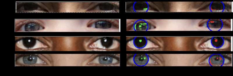 Want to spot a deepfake? Look for the reflections in their eyes