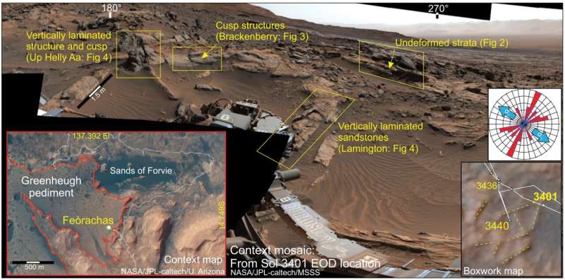 Water persisted in Mars' Gale crater for longer than previously thought | Imperial News