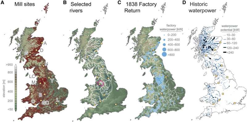 Water scarcity drove steam power adoption during Industrial Revolution, new research suggests