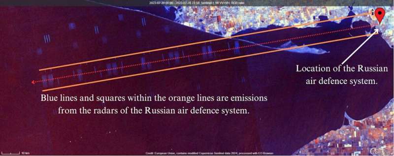 We tracked secret Russian missile launchers in Ukraine using public satellite data