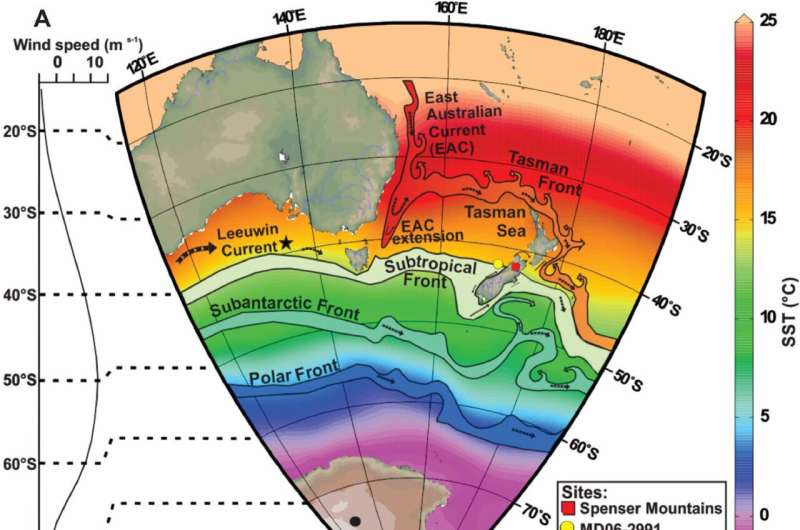 Weakening or collapse of a major Atlantic current has disrupted NZ's climate in the past – and could do so again