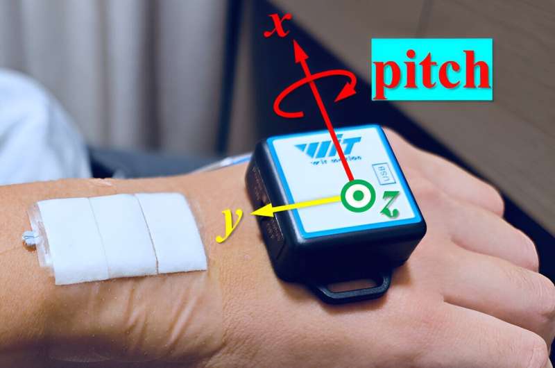 Wearable sticker turns hand movements into communication