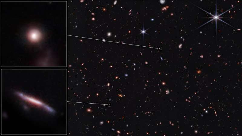 Webb data suggest many early galaxies were long and thin, not disk-like or spherical
