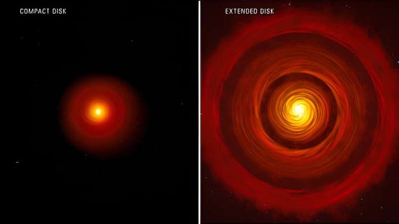 Webb finds hints of a third planet at PDS 70